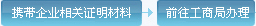 現場(chǎng)辦理流程