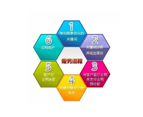 寶雞網(wǎng)站制作：什么樣的內容更容易讓百度搜索引擎搜索？