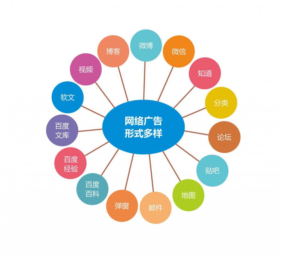 寶雞網(wǎng)站設計：網(wǎng)站推廣正常的先決條件是空間的穩定性