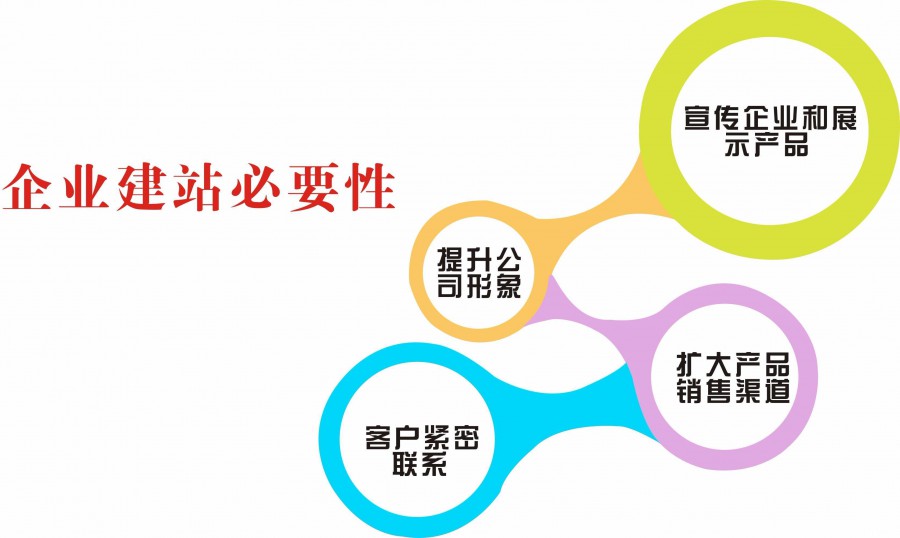 寶雞網(wǎng)站定制：企業(yè)網(wǎng)站一定要突出企業(yè)特色嗎？可不可以顛覆呢？