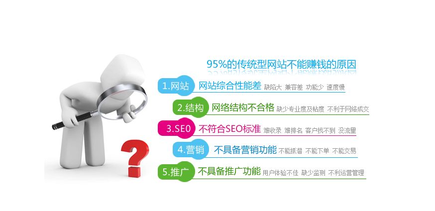 寶雞軟件定制開(kāi)發(fā)：什么是營(yíng)銷(xiāo)型網(wǎng)站以及營(yíng)銷(xiāo)型網(wǎng)站的特點(diǎn)