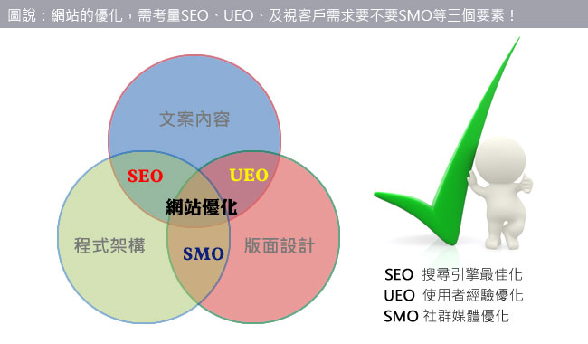 百度對作弊行為的一些懲罰尺度和解除懲罰說(shuō)明