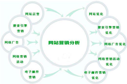 十余萬(wàn)中小網(wǎng)站收入歸零 站長(cháng)心態(tài)普遍悲觀(guān)