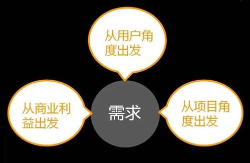 企業(yè)對于網(wǎng)站建設為什么需求變大