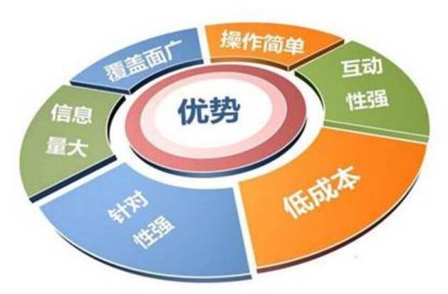微信營(yíng)銷(xiāo)的效果及特點(diǎn)都有哪些？