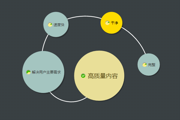 企業(yè)站點(diǎn)有大量?jì)热莺貌缓茫?></a></span><h3><a href=