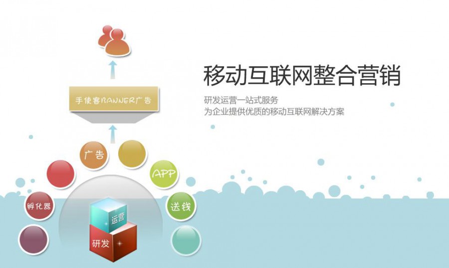 移動(dòng)網(wǎng)絡(luò )推行切忌盲目跟風(fēng)