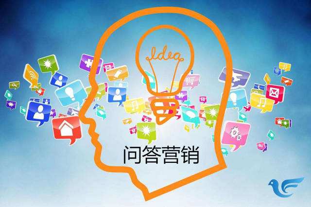 問(wèn)答營(yíng)銷(xiāo)推廣的方式，如何做好有效率的技巧