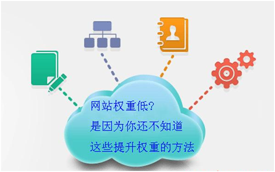 新站權重怎么快速提升 快速建立關(guān)鍵詞庫的方法？